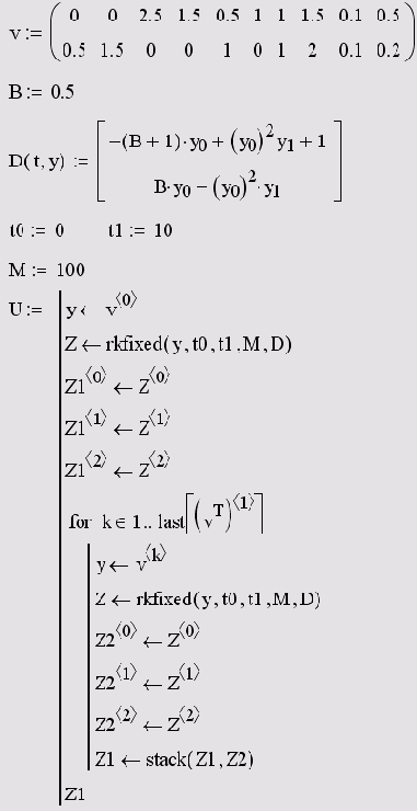 ������� ������� ������������ �������